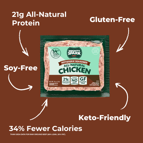 ROTISSERIE-SEASONED GROUND CHICKEN