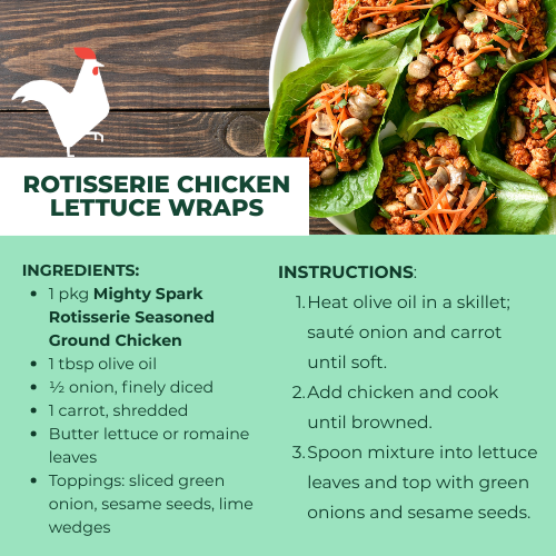 ROTISSERIE-SEASONED GROUND CHICKEN
