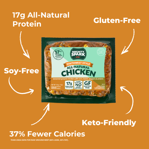 SOUTHWEST GROUND CHICKEN