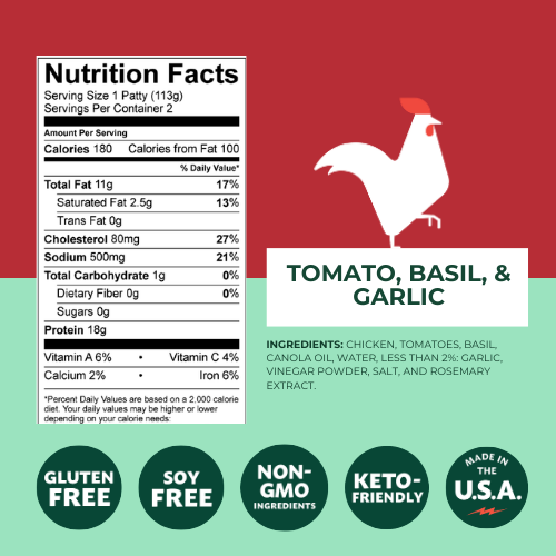 TOMATO, BASIL AND GARLIC CHICKEN PATTIES