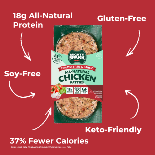 TOMATO, BASIL AND GARLIC CHICKEN PATTIES