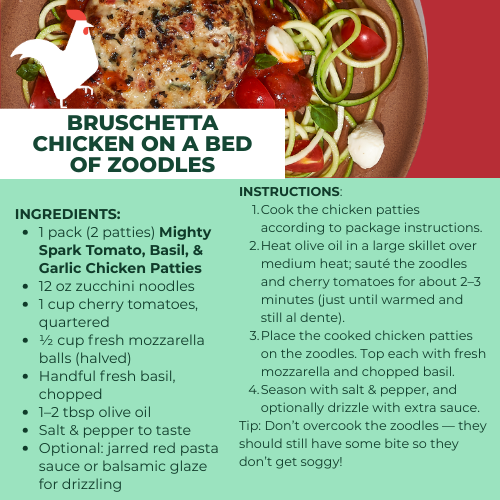 TOMATO, BASIL AND GARLIC CHICKEN PATTIES