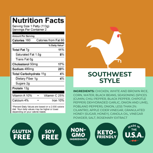 SOUTHWEST-STYLE CHICKEN PATTIES