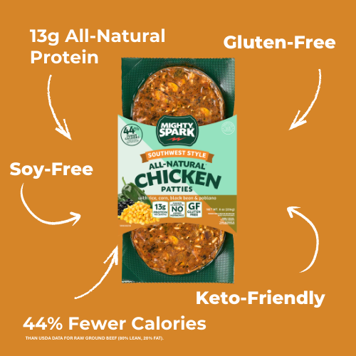 SOUTHWEST-STYLE CHICKEN PATTIES