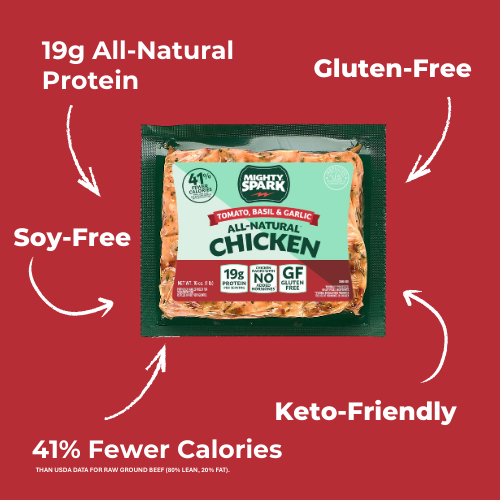 TOMATO, BASIL AND GARLIC GROUND CHICKEN