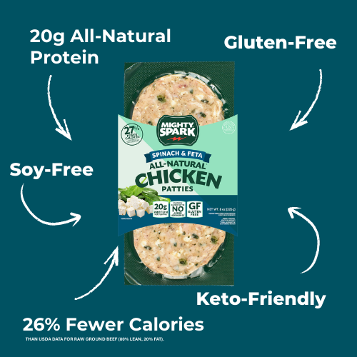 SPINACH & FETA CHICKEN PATTIES