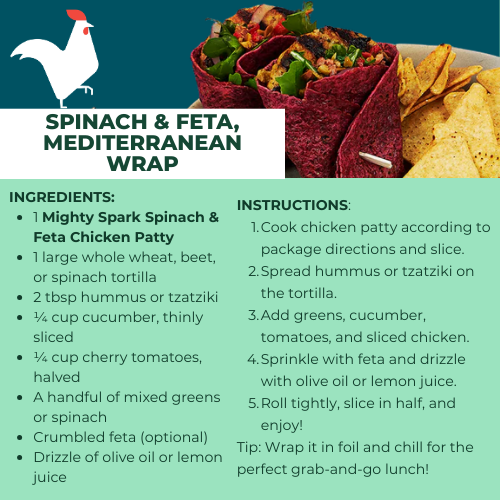 SPINACH & FETA CHICKEN PATTIES