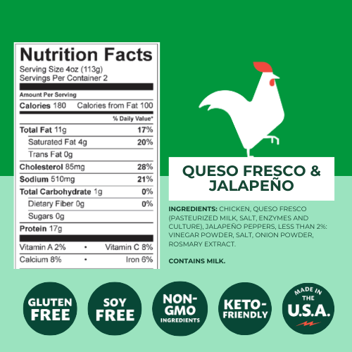 QUESO FRESCO & JALAPENO CHICKEN PATTIES
