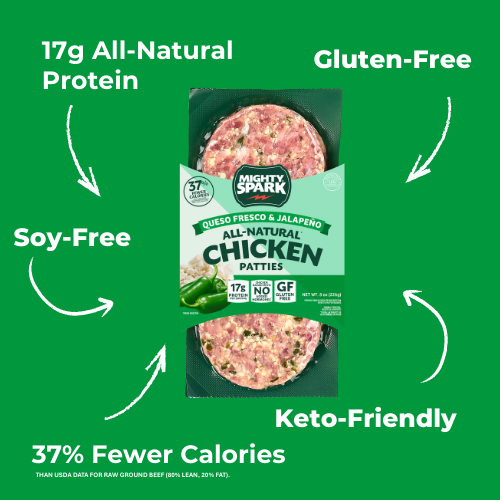 QUESO FRESCO & JALAPENO CHICKEN PATTIES