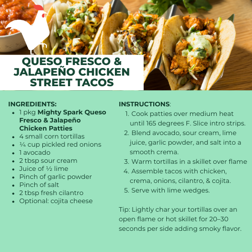 QUESO FRESCO & JALAPENO CHICKEN PATTIES
