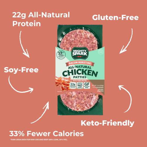 BACON BURSTING CHICKEN PATTIES