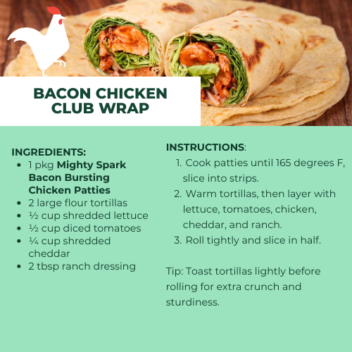 BACON BURSTING CHICKEN PATTIES