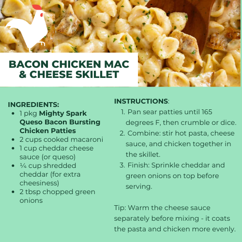 BACON BURSTING CHICKEN PATTIES