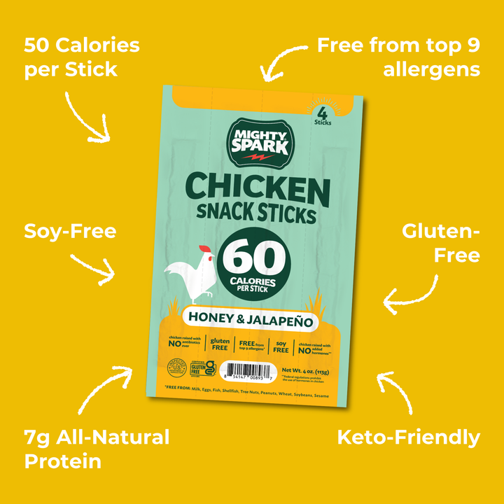 Honey & Jalapeno Chicken Snack Stick
