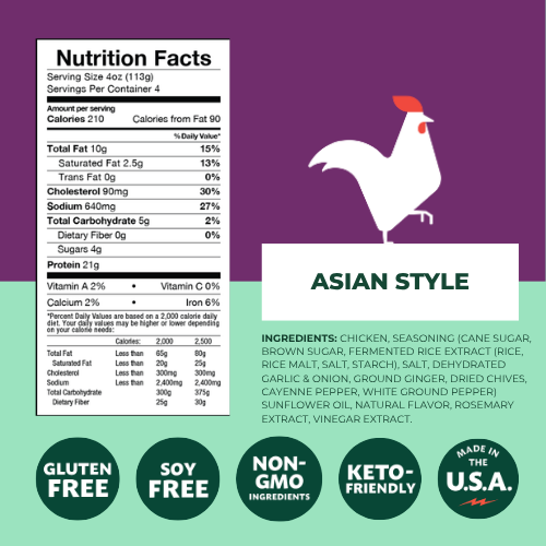 ASIAN STYLE GROUND CHICKEN