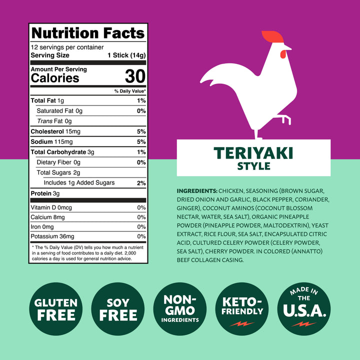 Teriyaki Style Chicken Mini Sticks